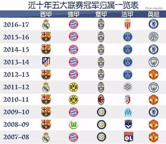 线和不懈的